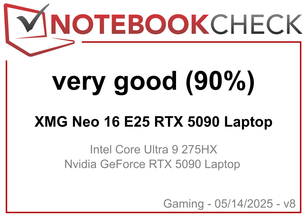 NotebookCheck Award